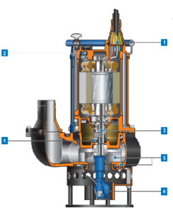 Bơm bùn hố móng Tsurumi